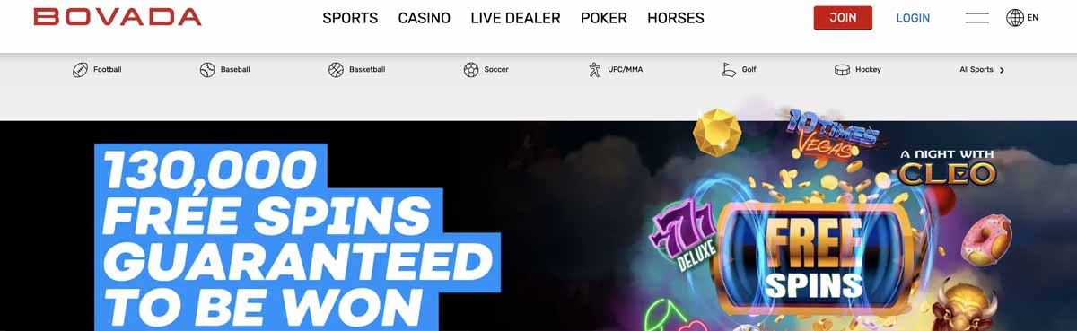 bovadaslots-cover Bovada slots cover